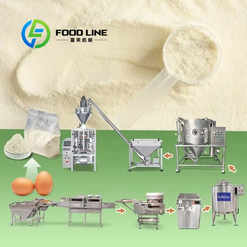 Food Protein Snacks - Großflächige Eiweißpulver-Produktionslinie für Hydrolysiertes Molkenprotein zur