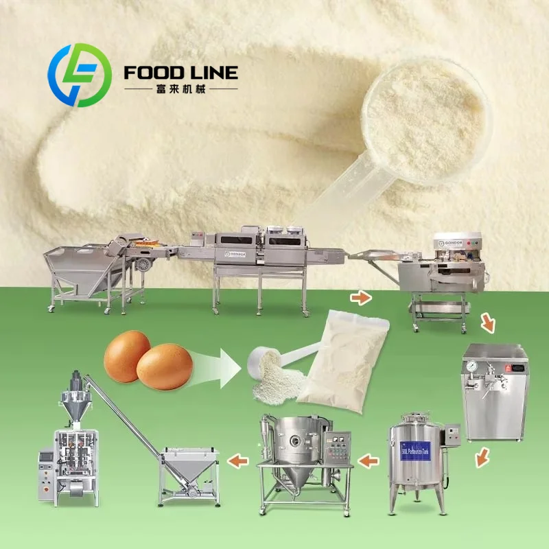 Food Protein Snacks - WPC-Maschinenproduktionslinie: Anlagen zur Herstellung von Bio-Eipulver
