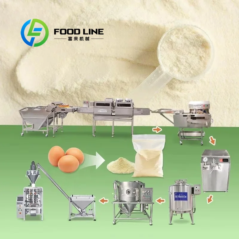 Food Protein Snacks - Bio-Eipulver-Herstellungsmaschine WPC-Produktionslinie für Molkenprotein-Snack-Lebensmittelverarbeitungsgeräte Maßanfertigung